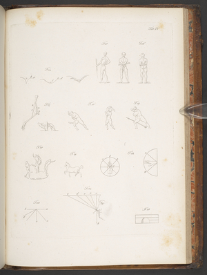 Plate IV, human figures, from 'Disegni che illustrano l’opera del Trattato della Pittura … tratti fedelmente dagli originali del Codice Vaticano', 1817 (engraving)