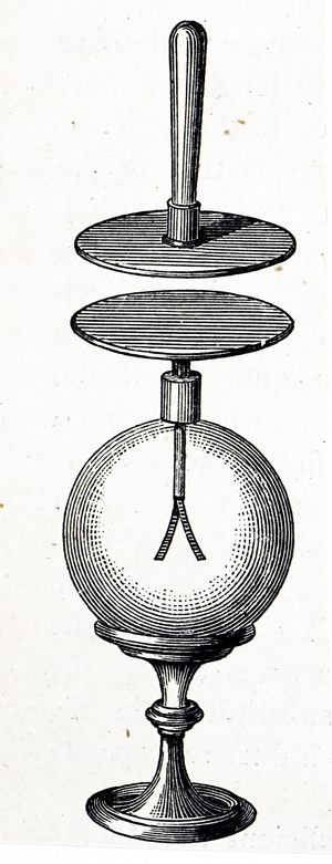 Alessandro Volta's condensing gold leaf electroscope