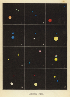 Coloured stars (colour litho)