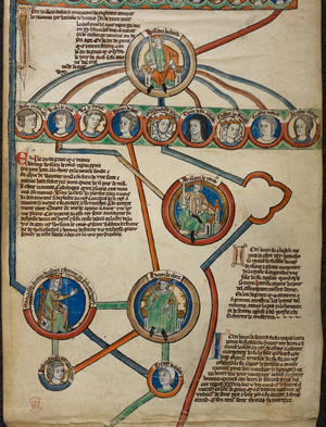 Royal 14 B. VI Detail from Membrane 5 'The royal genealogy from Harold II to Henry I including the line of the dukes of Normandy from Rollo to William the Conqueror', from the 'Genealogical roll of the Kings of England', c.1300-1340 (ink, colour and gold on vellum)