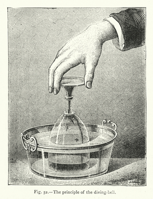 The principle of the diving-bell (engraving)