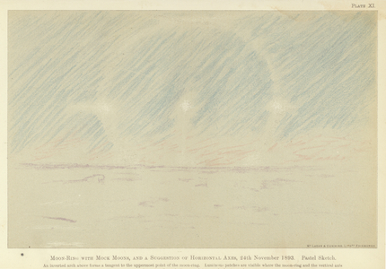 Moon-ring with mock moons, and a suggestion of horizontal axes, 24 November 1893, pastel sketch (colour litho)