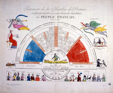 Plan of the seating in the French Chamber of Deputies in 1818