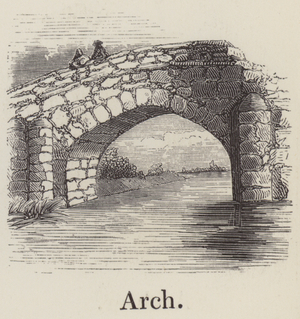 Arch (engraving)