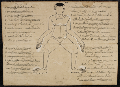 Thai medical diagram showing the pressure points on a Human body.