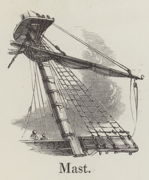 Mast (engraving)