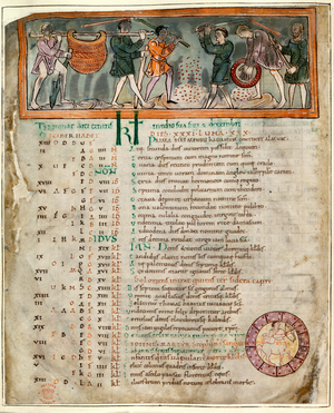 Codex membran. A decorative frieze of people farming, sowing seeds, ploughing. Farming.