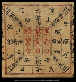 Almanac, Dunhuang Mogao (ink on paper)