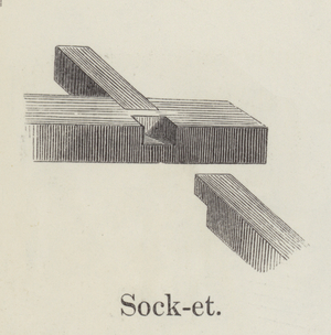 Socket (engraving)