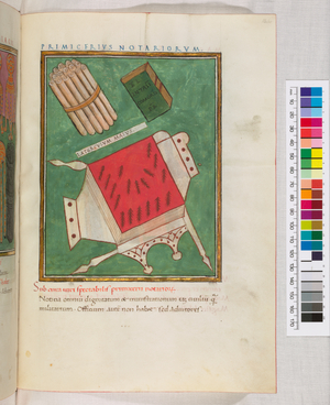Noticia dignitatum, Insignia of the Primicerius notariorum, 1436 (miniature)
