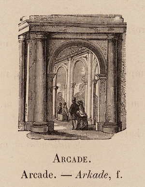 Le Vocabulaire Illustre: Arcade; Arkade (engraving)