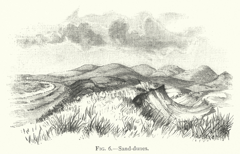 Sand-dunes (engraving)