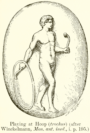 Playing at Hoop (trochus) (after Winckelmann, Mon. ant. ined., i. p. 195) (engraving)