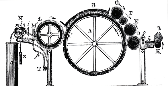Sectional view of a carding engine, 1866
