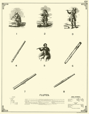 Flutes (engraving)