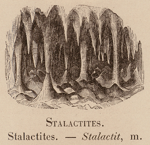 Le Vocabulaire Illustre: Stalactites; Stalactit (engraving)