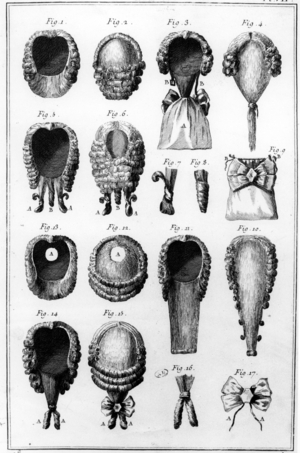 Illustrations of various wig fashions, plate VII, vol.8, from 'Encyclopedie des Sciences et Metiers by Diderot, published c.1770 (engraving)