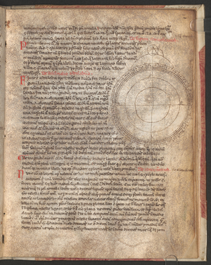 Full page: text and schema: explanation of the astrolabe, Johannes Hispanus, Liber Astrolabii, Italy, 13th century