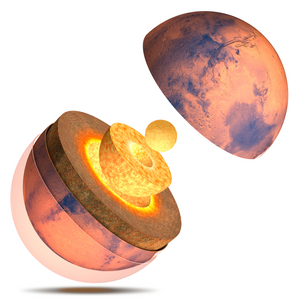 Internal structure of Mars, 2023 (illustration)
