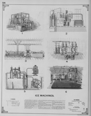 Ice Machines