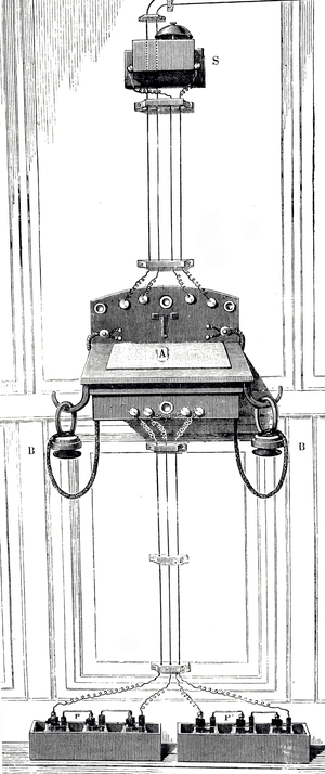 An engraving depicting an Ader-Bell telephone, used in France. B, B were receivers, and behind the pane, A, was a microphone, 19th century