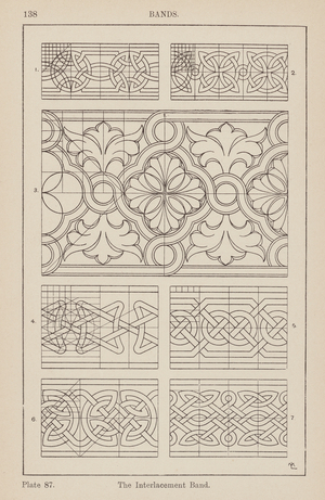Ornament: Bands, The Interlacement Band (engraving)