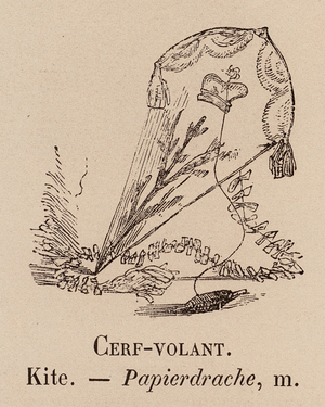 Le Vocabulaire Illustre: Cerf-volant; Kite; Papierdrache (engraving)
