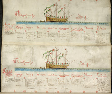 Add MS 22047 The Tegar, and the Bulle, from 'The Anthony Roll', 1546 (vellum)