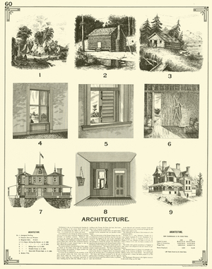 Architecture (engraving)