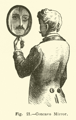 Concave Mirror (engraving)