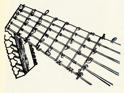 Lute six string fingerboard