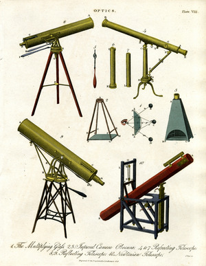 Optical Instruments: Telescopes and Camera Obscura, 1810 (print)