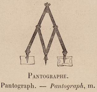 Le Vocabulaire Illustre: Pantographe; Pantograph (engraving)