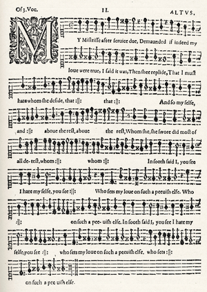 Thomas Bateson - score