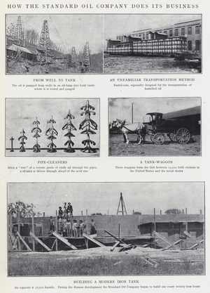 How the Standard Oil Company does its business (b/w photo)