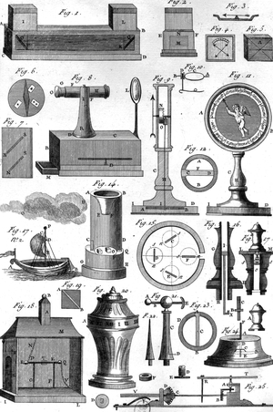 navigational instruments, Engraving from Encyclopedia par Diderot and d'Alembert, c. 1750 - 1790