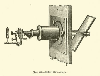 Solar Microscope (engraving)