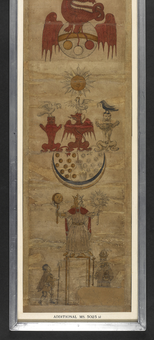 Add MS 5025 Alchemical rolls (The Ripley Scrolls) (ink & colour on paper)