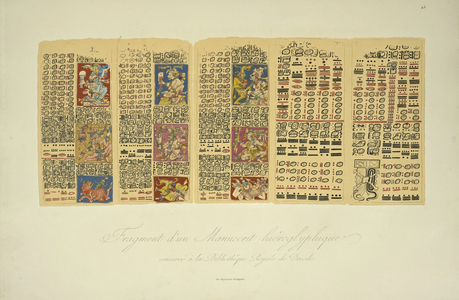 Fragment of a Hieroglyphic Manuscript Conserved at the Royal Library, Dresden, illustration from 'Vues des Cordillères et Monumens des Peuples Indigènes de l'Amérique' by Alexander von Humboldt and Aime Bonpland, 1813 (hand-coloured engraving)