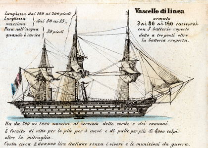 Geography “Comparative Statistical Framework of the Powers of Europe”, with the main models of ships of the Navy: detail of the description of the Lineship, “armed from 80 to 140 guns with 3 covered batteries called three decks beyond the uncovered battery, 1853 (colour litho)