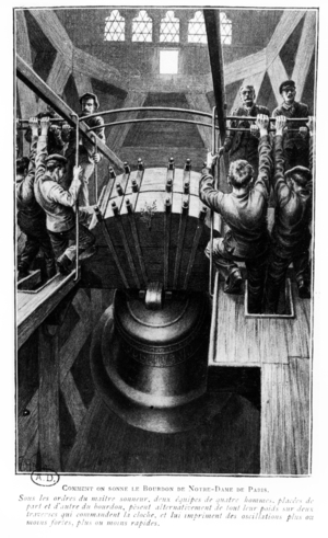 Demonstration of the method of ringing the 'Bourdon' bell of Notre-Dame, Paris, early 20th century (photolitho))