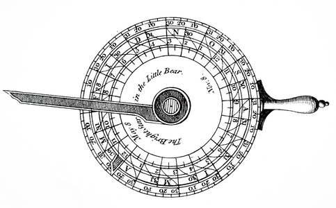 A woodcut engraving depicting a nocturnal to determine the time at night by the stars, 18th century