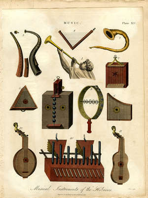 Musical Instruments of the Hebrews, 1810 (print)