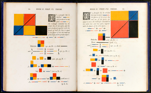 Pages from 'The First Six Books of the elements of Euclid' by Oliver Byrne published in 1847