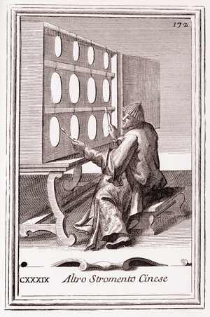 Chinese Cymbals / gong chime