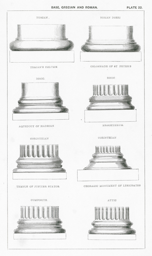 Base, Grecian and Roman (engraving)