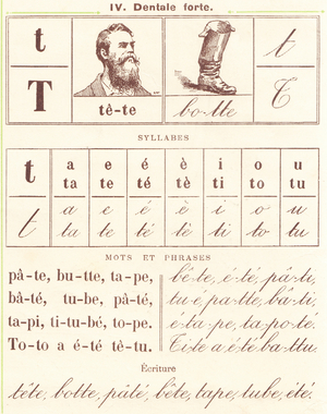 Lesson T: head, boot, 1908 (photo)