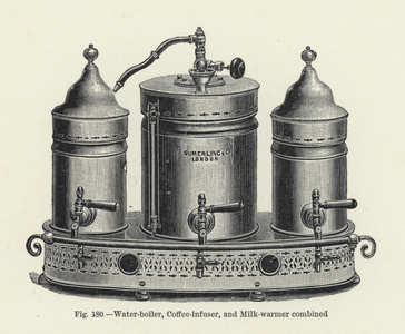 Water-boiler, Coffee-infuser, and Milk-warmer combined (photo)