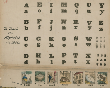 A to Z Alphabet, circa 1800 (coloured engraving)