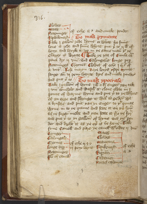 Harley MS 2378 Medical and culinary recipes, c.1395 (ink on vellum)